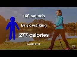 Take a peek at these values to. Average Calories Burned Calculator For Walking 30 Minutes