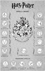 Mar 21, 2021 · librivox about. Harry Potter 73195 Harry Potters Magischer Zauberstab Mit Funktion 38 Cm Braun Hand A Amazon De Spielzeug