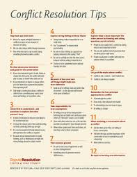 Conflict Resolution Poster Conflict Resolution Pediatric Therapy Psychology