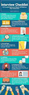 With hiring managers to gather details about approved positions creating, posting and managing job requisitions on ats. Interview Checklist Newcareer101 Com An Interview Is A Crucial Part Of Job Interview Tips Job Search Tips Interview Skills