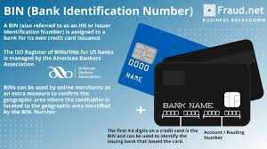 The bank identification number (bin), also called issuer identification number (iin) is the portion of the credit card number that identifies the card issuing institution (tipically a bank) that issued the card to the card holder. Bank Identification Number Bin Number Fraud Net