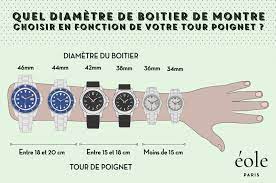 Nous allons vous donner des idées pour bien choisir votre montre en fonction des critères de base. Comment Bien Choisir Et Porter Sa Montre Guide Complet