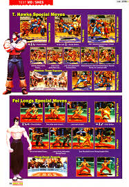 This page covers all the cps1 variations of the game (the world warrior, champion edition, hyper fighting). Super Street Fighter Ii The New Challengers Super Nes N I N Retro New Is Not Retro V3