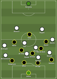 The cost of the service changes according to the tariff plan signed with your telecom provider and does not include any additional cost. Juventus Ajax A Passing Masterclass From Ajax Who Tear Through Disjointed Juventus 1 2 Between The Posts