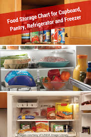 food storage chart for cupboard pantry refrigerator and