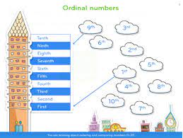 These free math worksheets use place value blocks to teach the hundreds, tens, and ones place. 25 Fun Maths Games For Kids To Do At Home Free Maths Activities