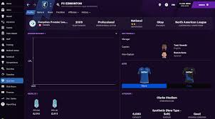 Maybe you would like to learn more about one of these? Football Manager 2021 Top 9 Teams To Take Charge Of