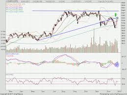 Forex Image Sf2016materi Post 2017 01 Melihat Kekuatan