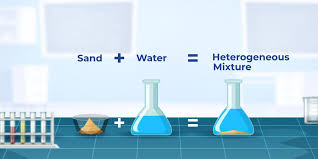 Homogeneous Or Heterogeneous - Mixtures Practice Worksheet