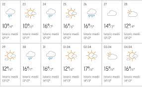 Prognoza meteo pentru luna mai 2019. Vremea Bucuresti 15 Zile Accuweather
