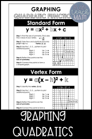 Graphing Quadratics Standard Form And Vertex Form Posters Reference Sheet Graphing Quadratics Quadratics Quadratic Functions