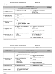 Soalan peperiksaan pendidikan islam prasekolah. Rpt Pra Sekolah Pendidikan Islam 2017 Pdf