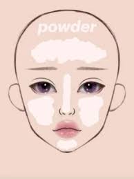 9 Makeup tutorial ideas in 2025