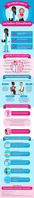 We did not find results for: How A Lactation Consultant Can Help You Breastfeed
