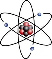 Don't like some part of atom? Atom Wiktionary