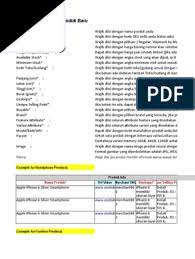 Yuk share di kolom komentar ide dan masukan untuk es krim baru glico wings di tahun 2021. Klakson Template