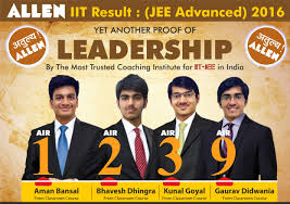 Jee Advanced Iit Jee Jee Main Aieee Neet Pre Medical Pre Nurture Coaching Coaching Medical Leadership