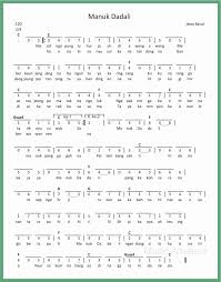 Not pianikalagu es lilin lagu daerah jawa barat.tutorial not pianika lagu daerah / nusantara / tradisional indonesia dilengkapi dengan not angka pada pianika. Not Angka Manuk Dadali Seputar Musik