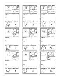 Chemistry Worksheet Answers Chemistry Worksheets Chemistry Classroom Teaching Chemistry