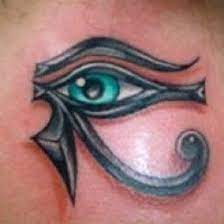 Eye Tattoo Design Ideas And Meanings Evil Eye Tattoo Eye Of Ra Tattoo Eye Tattoo