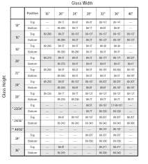 89 Series Window Balances