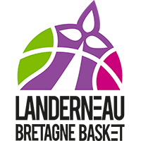 The number of housing of landerneau was 7 305 in 2007. Reyer Venezia V Landerneau Bretagne Basket Boxscore Eurocup Women 2020 21 22 January Fiba Basketball