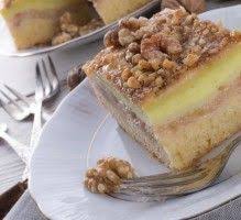 Recette Gateau Magique Aux Noix Notee 4 5 Par Les Internautes Recette Gateau Magique Recette Gateau Alimentation