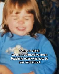 Should've started earlier, Waterloo 🙄