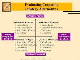 Evaluating And Choosing Strategic Alternatives Ppt Video Online Download
