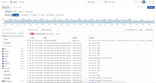Best Papertrail Alternatives (2026) - Free, Self-Hosted, and SaaS | SigNoz