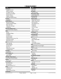 Is there a big brother in the family who doubles as a rockstar? Songs By Artist Big Kahuna Karaoke