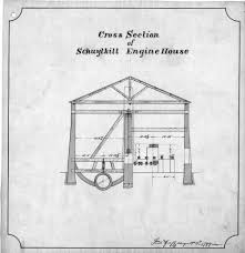 Centre Square Water Works, Frederick Graff, Sr. Plans, 1799