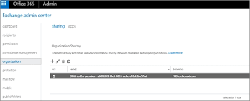 How And When To Decommission Your On Premises Exchange Servers In A Hybrid Deployment Microsoft Docs