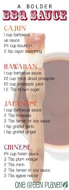 How To Take Condiments From Ordinary To Extraordinary Http Onegr Pl 1wqejjb Condiments Homemade Sauce Bbq Recipes