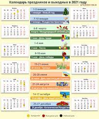 С субботы 16 января на пятницу 8 января; Kalendar Na 2021 God Skolko Nerabochih Dnej I Kakie Rabochie Dni Prazdniki Vyhodnye Otmechaet Ukraina Telegraf