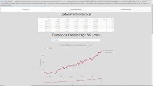 Interactive Dashboards For Data Science Towards Data Science