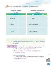 Libro de español 5 grado pagina 133 contestado es uno de los libros de ccc revisados aquí. Libro De Matematicas 5 Grado Contestado Pagina 146 Y 147