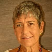 10 "Mockrish" profiles