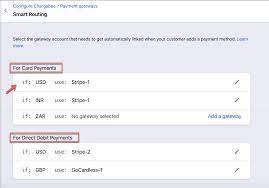 You will enter your test secret key and test publishable key. Chargebee With Stripe Payment Gateway For Recurring Subscription Billing Chargebee Help Center