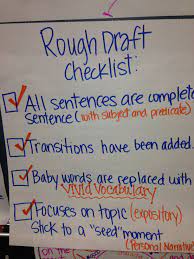 A draft gives you someplace to start from and make edits to improve. Rough Draft Check List Only Use After Inquiry Writing Anchor Charts Reading Strategies Middle School Writing Classes