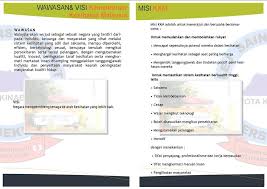 Memupuk keperibadian, jati diri dan nilai patriotisme pegawai. Buku Program Transformasi Minda Institut Latihan Kementerian Kesihatan Malaysia Kota Kinabalu Facebook