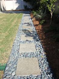 Pin By Carmen Buckalew On Jardin Backyard Landscaping Outdoor Landscaping Backyard