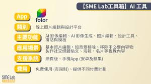 2505 SME Lab AI 工具箱- AI 工具：強大線上圖像編輯器Fotor