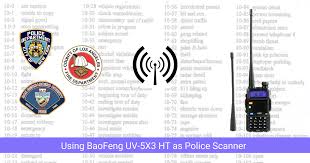 Apr 16, 2018 · to lock and unlock the keypad Using Baofeng Uv 5x3 Ht As Police Scanner Yasoob Khalid