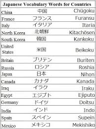 See full list on en.wiktionary.org Learn Japanese Words List Learn Japanese Easy Way