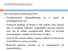 Orthostatic Hypotension In Patients With Spinal Cord Injury A Case Pr