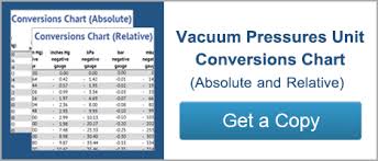 Vacuum Unit Conversion Chart New Ism Resource Ism