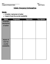 Staff Government Graphic Organizers Teachers Pay Teachers