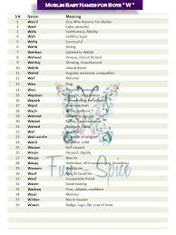 Fun Spice Best Islamic Boys Names With Their Meaning Start With W