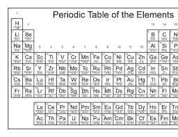 Free Printable Periodic Table Legal Size And 2 Page Landscape Size Periodic Table Printable Chemistry Periodic Table Periodic Table